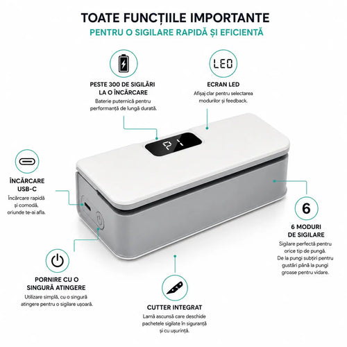 Aparat de Sigilat Pungi SMARTR, Vacuum și Reîncărcabil, 6 Moduri, Ecran LED, Cutter Integrat