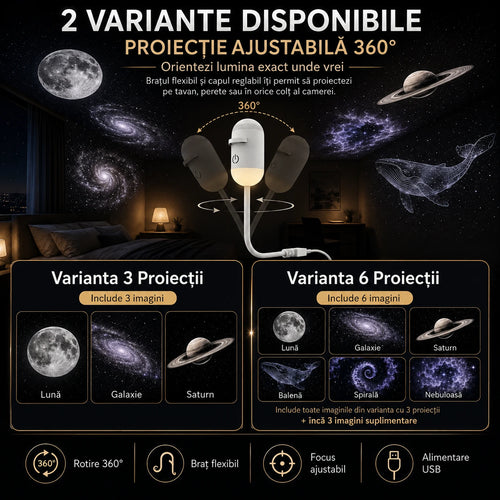 Proiector Ambiental Lunara by SMARTR – cu Imagini Interschimbabile